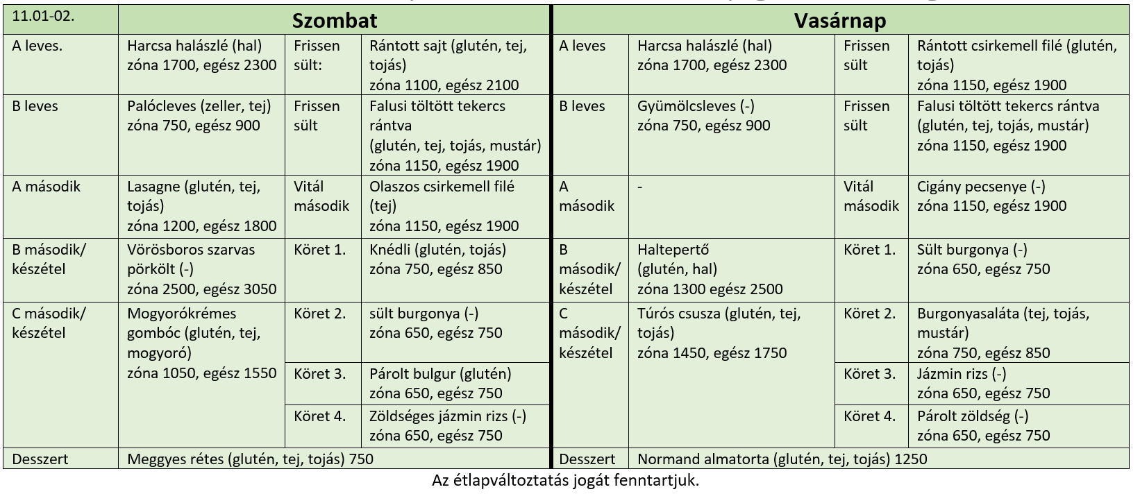 20251030 hétvégi.png